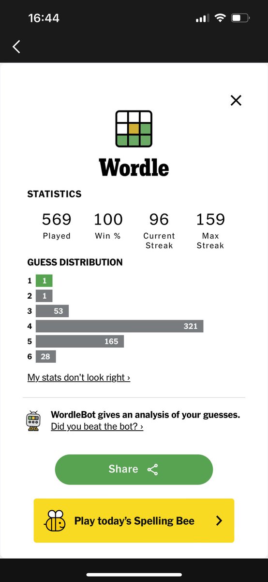 When Wordle is your start word…