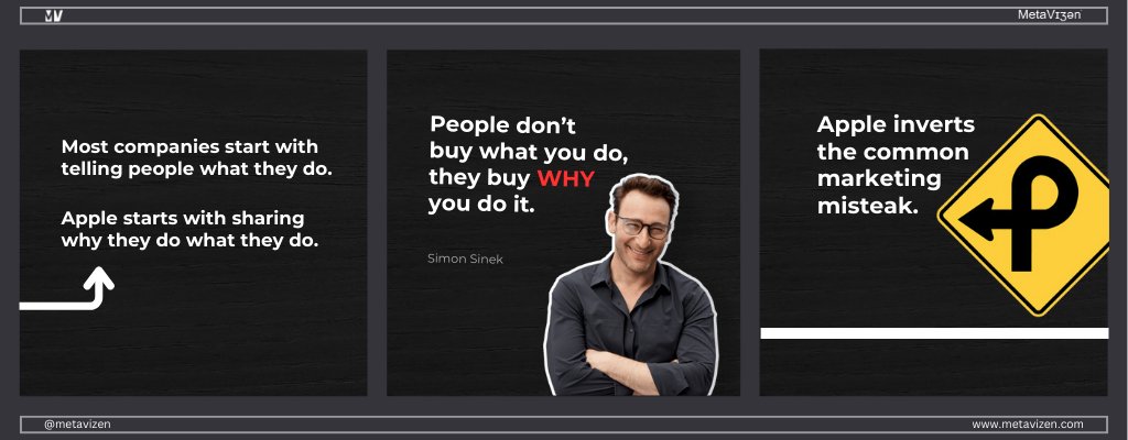 MetaVizen's tweet image. Apple Dominates 🧲 understand how &amp;amp; it will change the way you approach business. - #MetaVizen

#customerserviceproblems #createfans #startwithwhy #simonsinek #sethgodin #nike #brands #branding #brandingdesign #getcustomers #pictograph #wordpress #design #marketing #scale