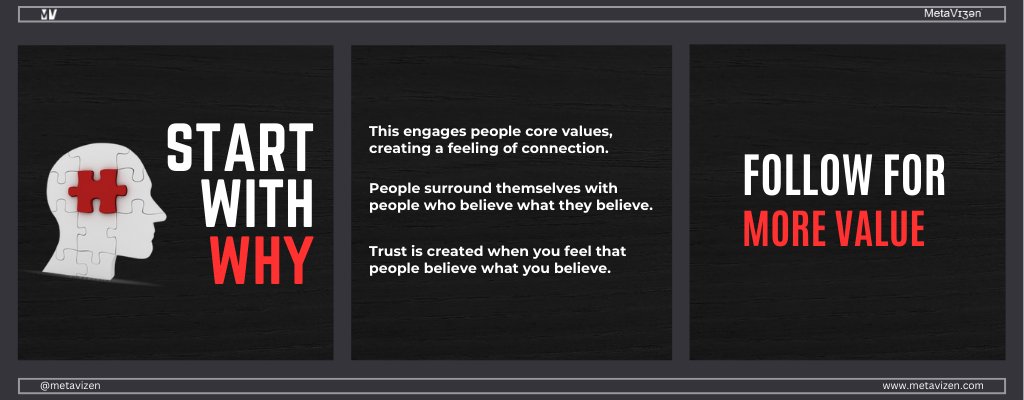 MetaVizen's tweet image. Apple Dominates 🧲 understand how &amp;amp; it will change the way you approach business. - #MetaVizen

#customerserviceproblems #createfans #startwithwhy #simonsinek #sethgodin #nike #brands #branding #brandingdesign #getcustomers #pictograph #wordpress #design #marketing #scale
