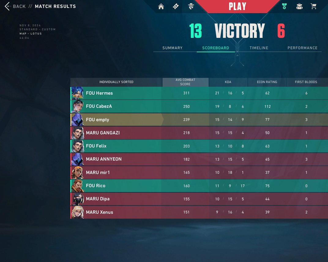 <a href="/MARU_GAMINGkr/">MARU GAMING</a> 2:1 win GG #VALORANT

We got a playoff ticket
플레이오프 진출했습니다! 홍대에서 뵙겠습니다!
더욱 완벽하게 준비해서 제대로 보여드리겠습니다

#VALORANTChallengerskorea