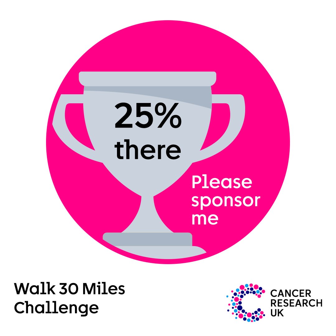 fundraise.cancerresearchuk.org/page/julias-gi… 
£545 raised so far! – plus £78 in Gift Aid. Thank you. xx