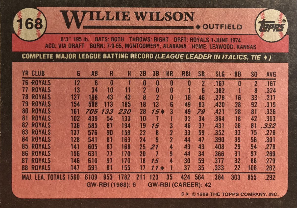 Baseball Card Backs tweet media