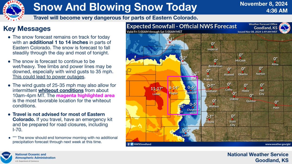 Additional snowfall accumulations of 1-14" are expected across portions of eastern Colorado today-tonight. This is on top of what has already fallen. Once the snow starts, it will be continuous through tonight. Multiple impacts are likely. Travel into Colorado is not advised.