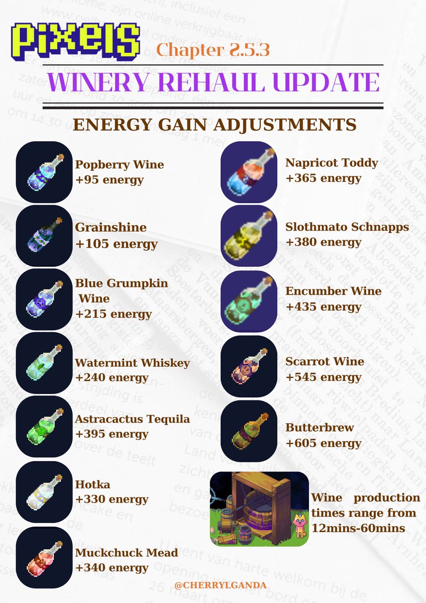 Follow me on tiktok for more updates😉

<a href="/pixels_online/">Pixels</a> #PixelsCreator #PixelsCommunity