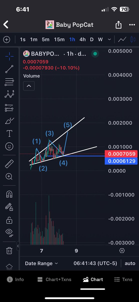 MrL3bron's tweet photo. $BABYPOPCAT 

Climbing higher 👀 https://t.co/zmvcKmQZ3S