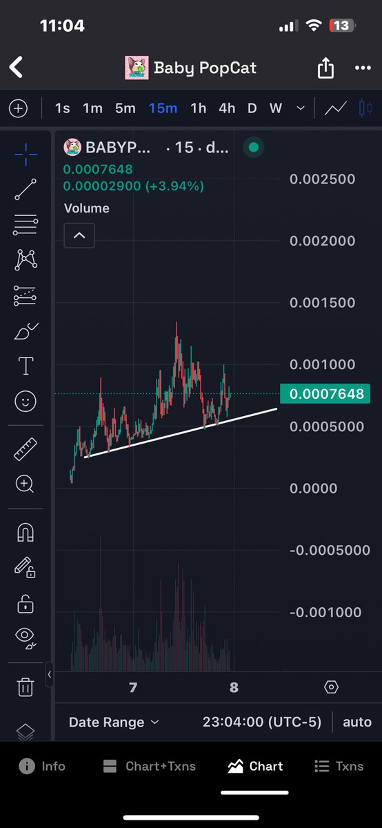 MrL3bron's tweet photo. $BABYPOPCAT 

Climbing higher 👀 https://t.co/zmvcKmQZ3S