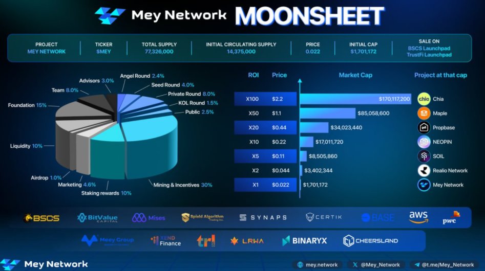 Crypto_X100_Hunter tweet media