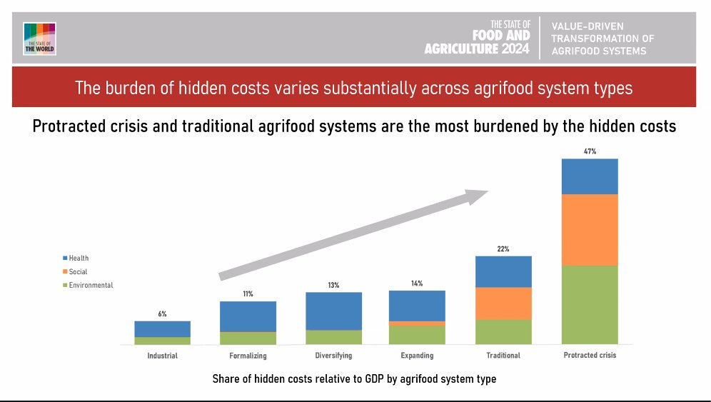 Geoff Tansey tweet media