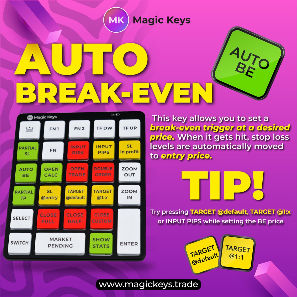 Lock in your profits, effortlessly. 🔒 

Once your trade reaches your target, Auto BE automatically moves your stop-loss to your entry price. 

No more manual adjustments, no more worries. 

#magickeys
#TradingRevolution 
#TradingView