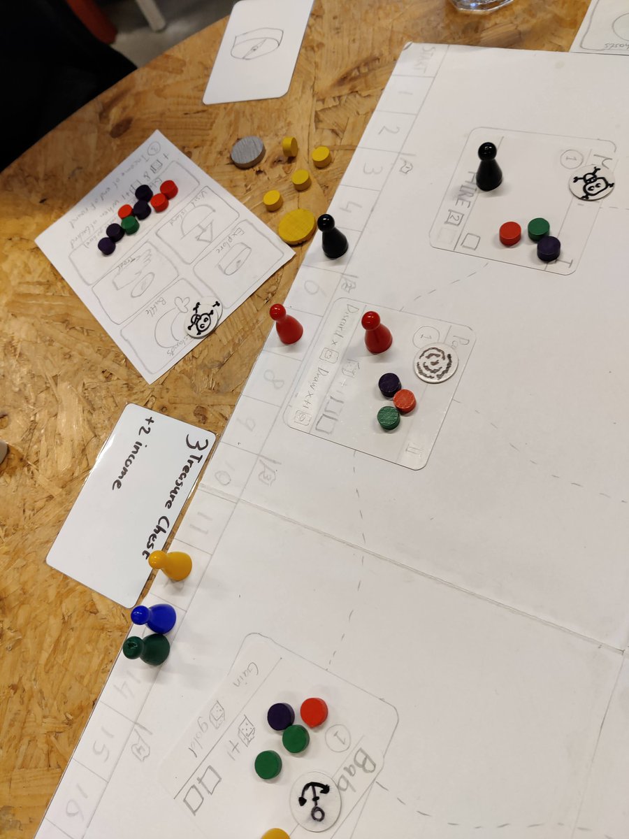Friso_'s tweet image. Since I'm claiming to make the ultimate pirate game, I thought it would be nice to show some of its progress. Photo 1: Islands to plunder and lots of gold. Photo 2: ship upgrades! Photo 3: A proper game board. Photo 4: Downgraded game board because of all the iterations :')