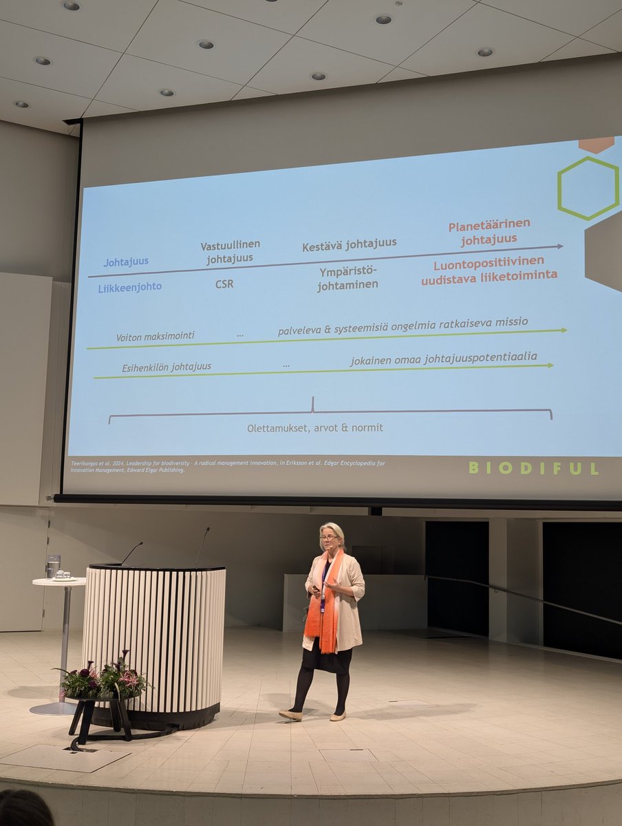 Työelämän tutkimuspäivät jatkuvat. Virkistävän näkökulman kestävyyttä priorisoivasta johtamisesta ja työelämästä tarjoaa <a href="/SatuTeerikangas/">Satu Teerikangas</a>. 💡 #kestäväjohtaminen ratkaisee yhteisiä haasteitamme voiton maksimoinnin sijasta. #työelämäntutkimuspäivät