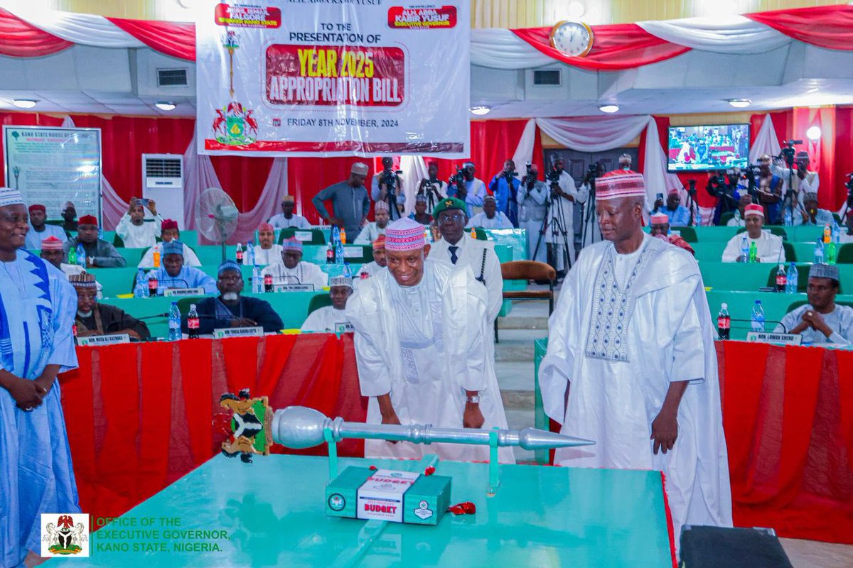 Kyusufabba's tweet photo. This morning, I had the honour of presenting the Kano State 2025 Fiscal Budget, totalling N549,160,417,663.00 billion, before the Kano State House of Assembly. 

Capital expenditure stands at N312,634,912,672.18 billion, while recurrent expenditure takes 236,525,504,990.82 billion. This budget is projected to have a ratio of capital to recurrent 57:43 percent, respectively, when approved. 

Important sectors of the economy have their share as follows; 

Education: 168.4 billion (31%)

Health: N90. 6 billion

Transport: N12. 2 billion

Agriculture: N21.03 billion

Water Resources: N27. 23billion

Infrastructure Development: N70.78 billion 

It could be recalled that the 2024 budget was presented before the honourable house in October last year, containing a budgetary size of N437.3billion and tagged as “Budget of Restoration and Transformation”, with recurrent allocation of N157.5 billion and capital allocation of N279.8 billion. 

The general performance of the 2024 approved budget stood at 77% percent in terms of Recurrent Revenue, while the Expenditure has a performance of 65% from January to August 2024, respectively. - AKY