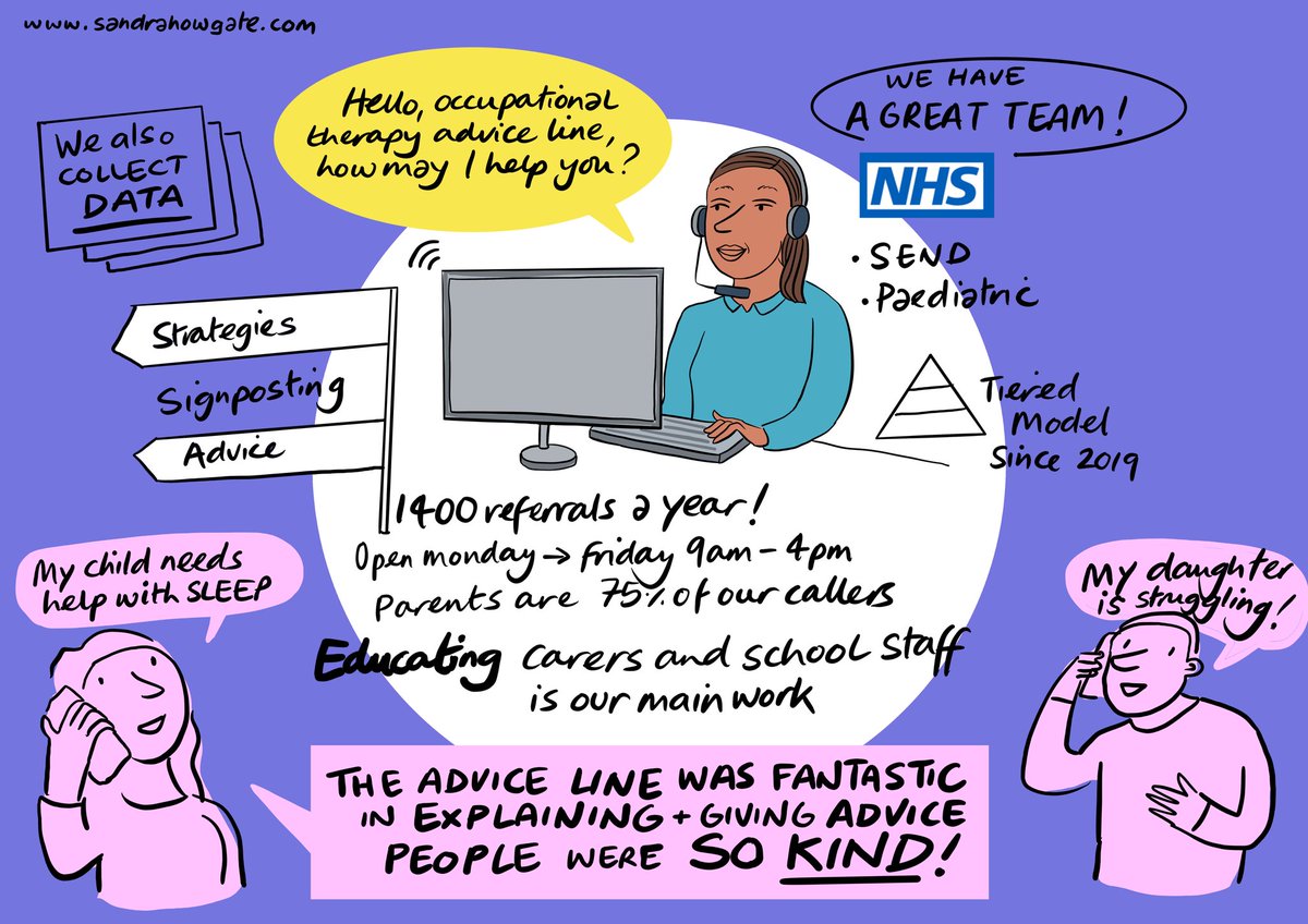 RCOT CYPF tweet media