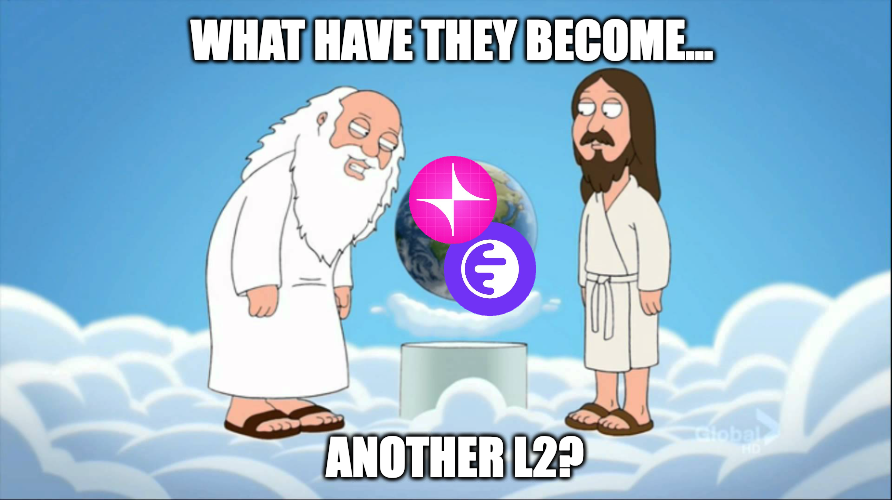 HathorNetwork's tweet photo. You said another L2?

Nah bro, I'm good. 👋

No need to keep repeating the same thing over and over.

Hathor offers it all: scalability, speed and efficiency 😎

Now, with the launch of Nano Contracts, we're bringing full support for web3 dApp development!

Let's dive in 🧵 https://t.co/VeB6vZbbje
