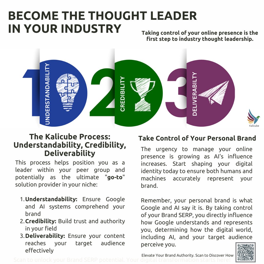 TeamKalicube's tweet image. Do you know what it takes to become a thought leader in your niche? 

Discover the proven process to set yourself apart—dive in! Read the article now 👇👇
kalicube.com/learning-space…

#PersonalBrand #KalicubeProcess #Understandability #Credibility #Deliverability