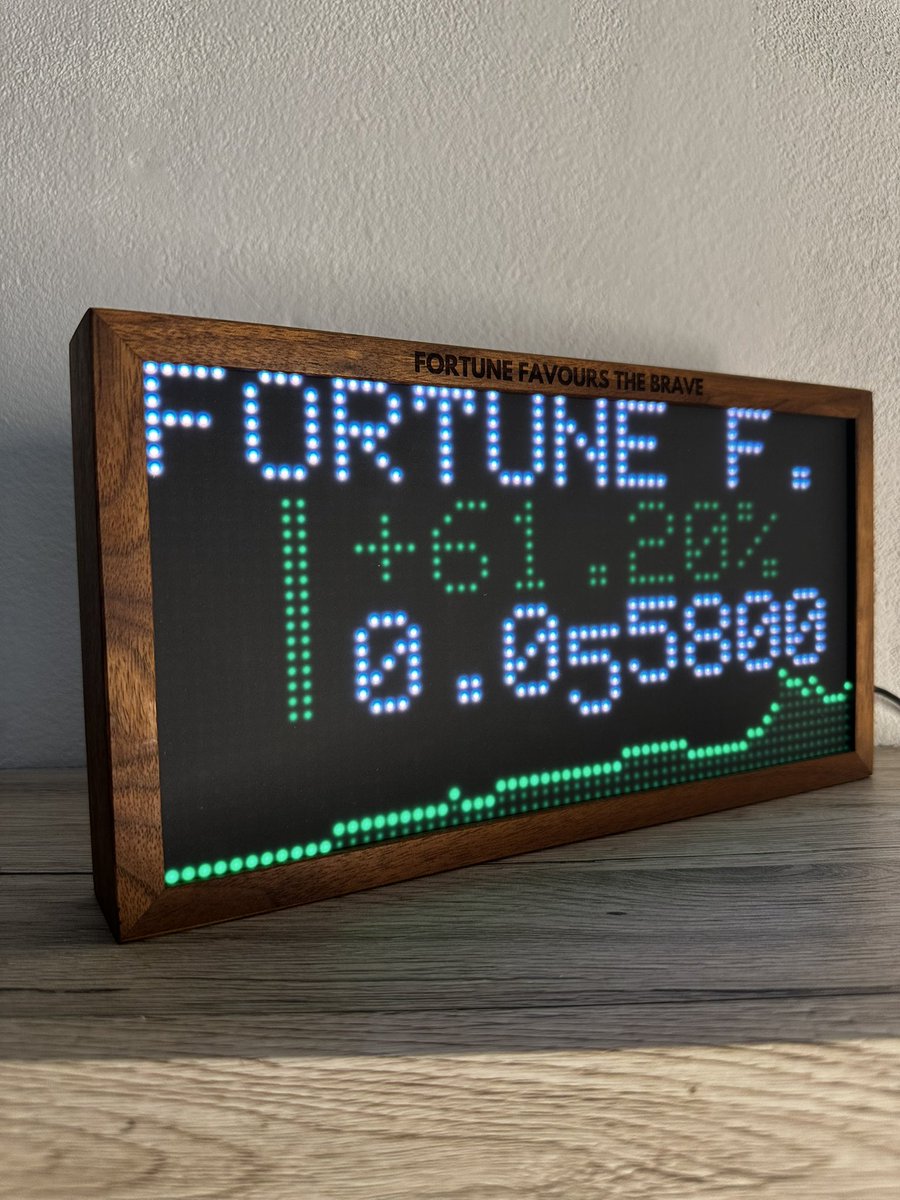 GUESS WHO IS BACK 🚀👀

We told you, fill your bags and don’t miss the rocket ! Huge news are coming! #FFTB 

DROP YOUR WALLET! 

50 random wallets will receive an AIRDROP ! 

#Crofam #cronoschain #cryptocom #airdrop #cro