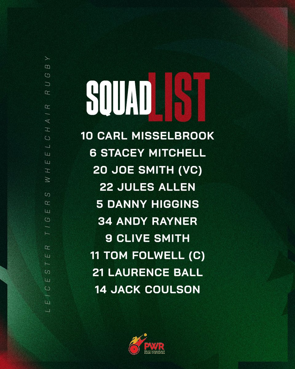 Leicester Tigers Wheelchair Rugby (@tigerswr) on Twitter photo ๐๐ช๐ฎ๐๐ ๐๐ข๐ฌ๐ญ ๐
Here are your Tigers set to travel to Poland this weekend looking to retain the European Cup ๐
Captain Tom Folwell is set to win his 50th cap, while there are senior Tigers debuts for Andy Rayner and Clive Smith!
โน๏ธ LeicesterTigers.com/news/folwell-5โฆ
#COYT ๐ฏ ๐๐ช๐ฎ๐๐ ๐๐ข๐ฌ๐ญ ๐
Here are your Tigers set to travel to Poland this weekend looking to retain the European Cup ๐
Captain Tom Folwell is set to win his 50th cap, while there are senior Tigers debuts for Andy Rayner and Clive Smith!
โน๏ธ LeicesterTigers.com/news/folwell-5โฆ
#COYT ๐ฏ