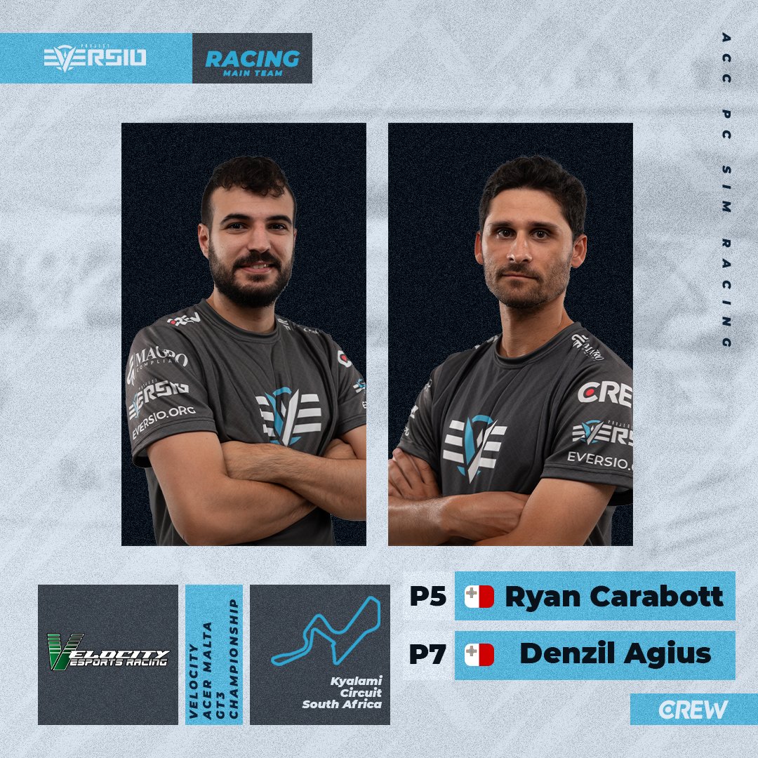 eversio_racing's tweet photo. 🔷️ 𝗥𝗘𝗦𝗨𝗟𝗧 | @velocitymt Round 5 Kyalami 🇿🇦
🔹️2nd win of the season for #Manduca, which puts him back in the title picture 🏆
🔹️Not the result both Ryan and Denzil were looking for, but we're sure they'll bounce back next week at Suzuka 🇯🇵
Well done 💙🤍
#EverWin https://t.co/RPFPo1t01c
