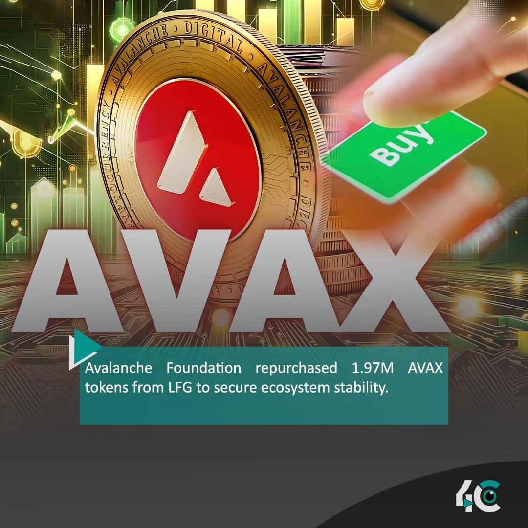 4cby360's tweet photo. Avalanche Foundation Reclaims $53 Million in AVAX Tokens from Luna Foundation Guard
https://t.co/5G0FGZooSl
#Avalanche #AVAX #LunaFoundation #LFG https://t.co/irxRawruzO