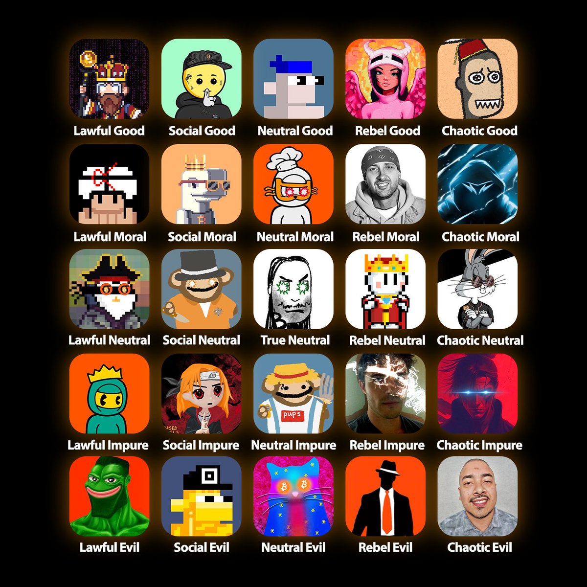 Ordinals space "influencer tier list" you have been all waiting for 🤣🫵