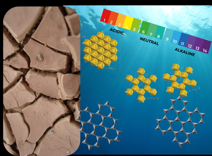 Sonja Geilert (@steinlaus3) on Twitter photo So happy to announce that our #PRELIFE consortium was awarded๐ฅณIn one of 16 projects on the emergence of life, I will investigate the onset of silicate weathering and its coupling to ocean chemistry.
For the silica lovers: special emphasis on reverse weathering๐<a href="/UUEarthSciences/">Earth Sciences - Utrecht University</a> So happy to announce that our #PRELIFE consortium was awarded๐ฅณIn one of 16 projects on the emergence of life, I will investigate the onset of silicate weathering and its coupling to ocean chemistry.
For the silica lovers: special emphasis on reverse weathering๐<a href="/UUEarthSciences/">Earth Sciences - Utrecht University</a>