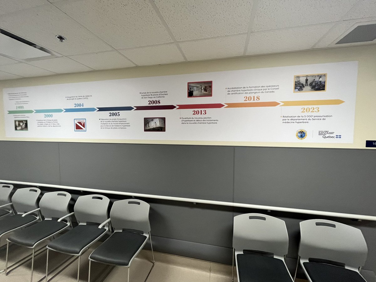 Jérôme Patry, DPM, MD, MSc tweet media