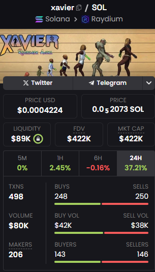 Bokonandee's tweet photo. @witnessxavier 

Unique and funny.

$Xavier

#SolanaSeason #Solanamecoin #Xavier https://t.co/b7PHA5rtJj