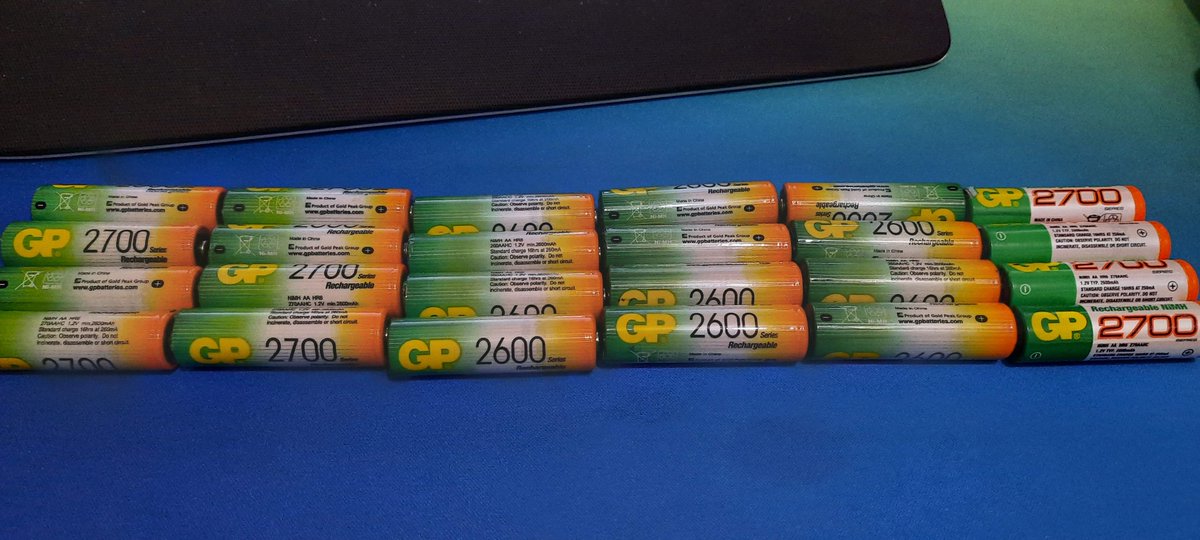 De afgelopen 10+ jaar hebben deze batterijen mijn flitser gevuld, ontelbare keren geflitst en nu gaan ze richting het recycling bedrijf. Bedankt <a href="/GP_batteries/">GP Batteries</a>