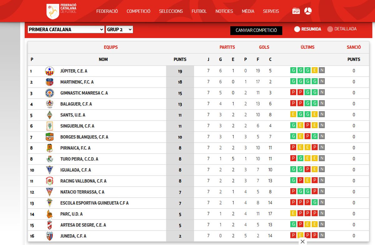 Penya Jupiterista PlanetaJupiter tweet media