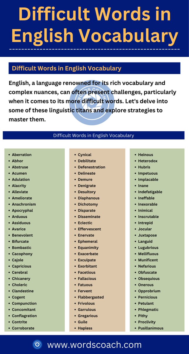 wordscoach's tweet image. 200+ Difficult Words in English Vocabulary

English, a language renowned for its rich vocabulary and complex nuances, can often present challenges, particularly when it comes to its more difficult words.

bit.ly/40CRKMc

APP: bit.ly/2XMh0zq

#difficultwords #esl