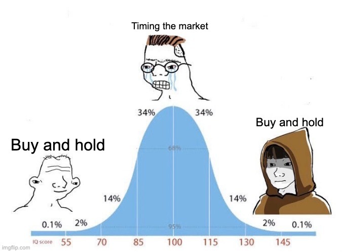 stevenmarkryan's tweet photo. You know it's true.

$TSLA https://t.co/fqcEiiqbAu
