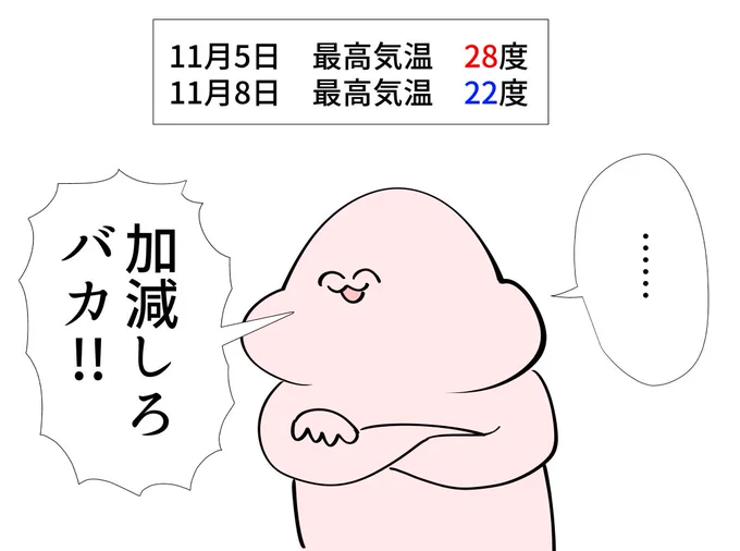 鹿児島の気温 