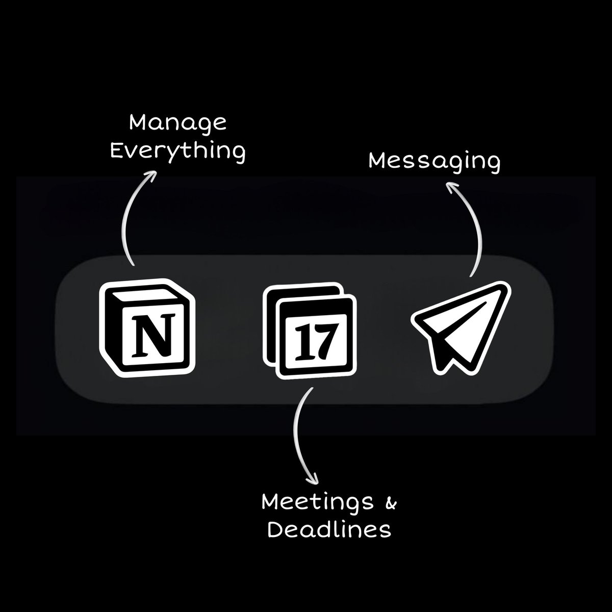 Productivity at its peak 🔥