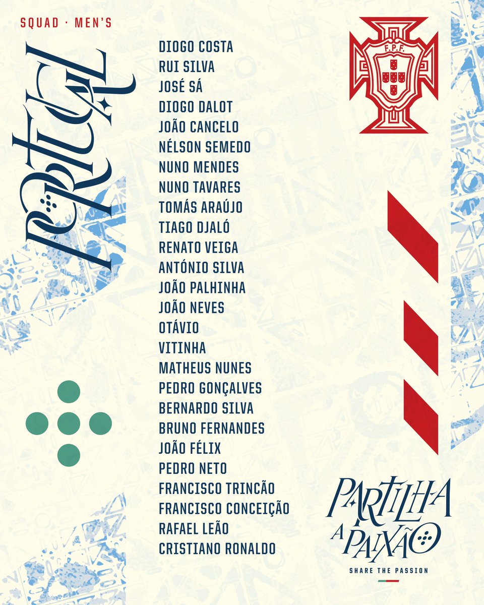 Trivela_FR's tweet photo. Le groupe du Portugal pour les deux prochains matchs de Ligue des Nations. 🇵🇹

Un avis à chaud ? https://t.co/1ewjNFka6u