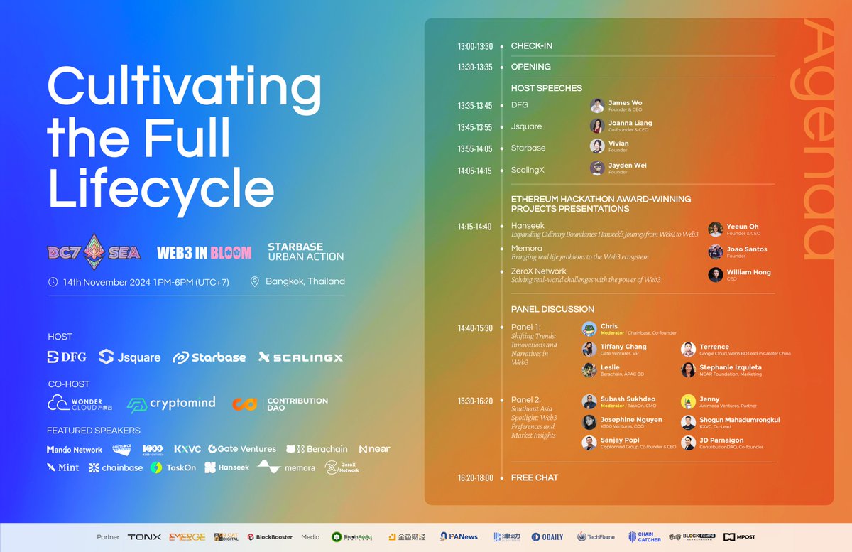 JSquare_co's tweet photo. 6 days left until our "Cultivating the Full Lifecycle" meetup in Bangkok, hosted by @DFG__Official, @JSquare_co, @starbaseacc, and @scaling_x during @EFDevcon!

Join us to dive deep into the growth and evolution of the Web3 ecosystem, with insights into every stage of project development. Hear from Ethereum hackathon winners as they showcase their innovations and perspectives. Don’t miss this unique opportunity to connect with like-minded individuals and explore the lifecycle of Web3!

Time: 1 pm - 6 pm (UTC+7), Nov 14
Venue: Hansar Bangkok Hotel, Bangkok, Thailand
Luma: https://t.co/TFwZQFczzK

A huge thanks to our co-hosts WONDER CLOUD, @cryptomindgroup, and @contributedao, and sponsor @MangoOS_Network !

Check out the partners & lineup below:

#Devcon #Devcon2024 #Devconsea #ethereum #hackathon