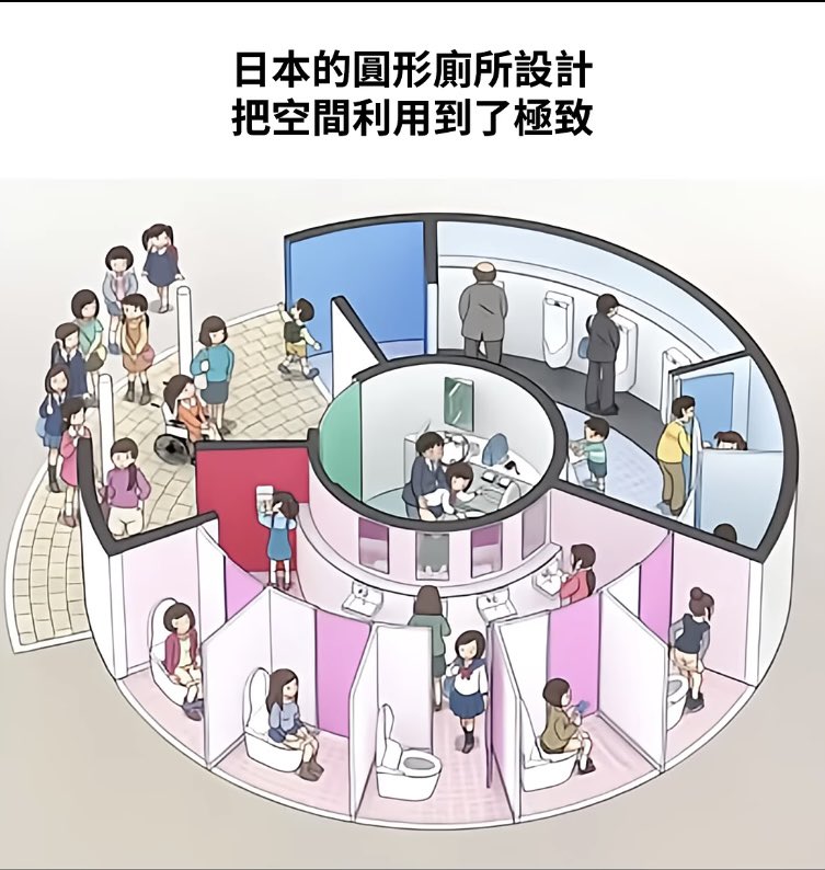 DlLikeStudent's tweet photo. @wolfyxbt 这个 https://t.co/cAenSihD2B