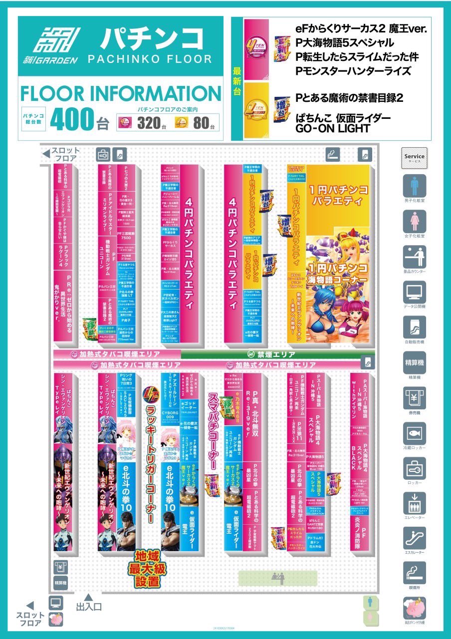 活動歴および当時の関連ビジュアル記録