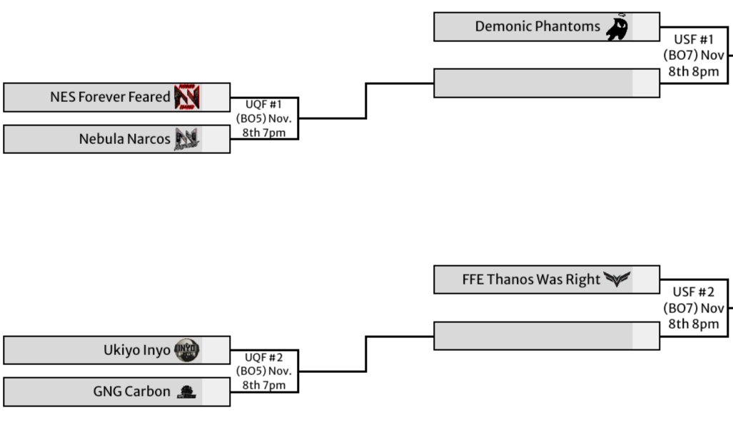 Its playoffs friday🥳🥳 see you at 8 pm <a href="/_NebulaEsports/">Nebula Esports</a> good luck to the two team playing each other