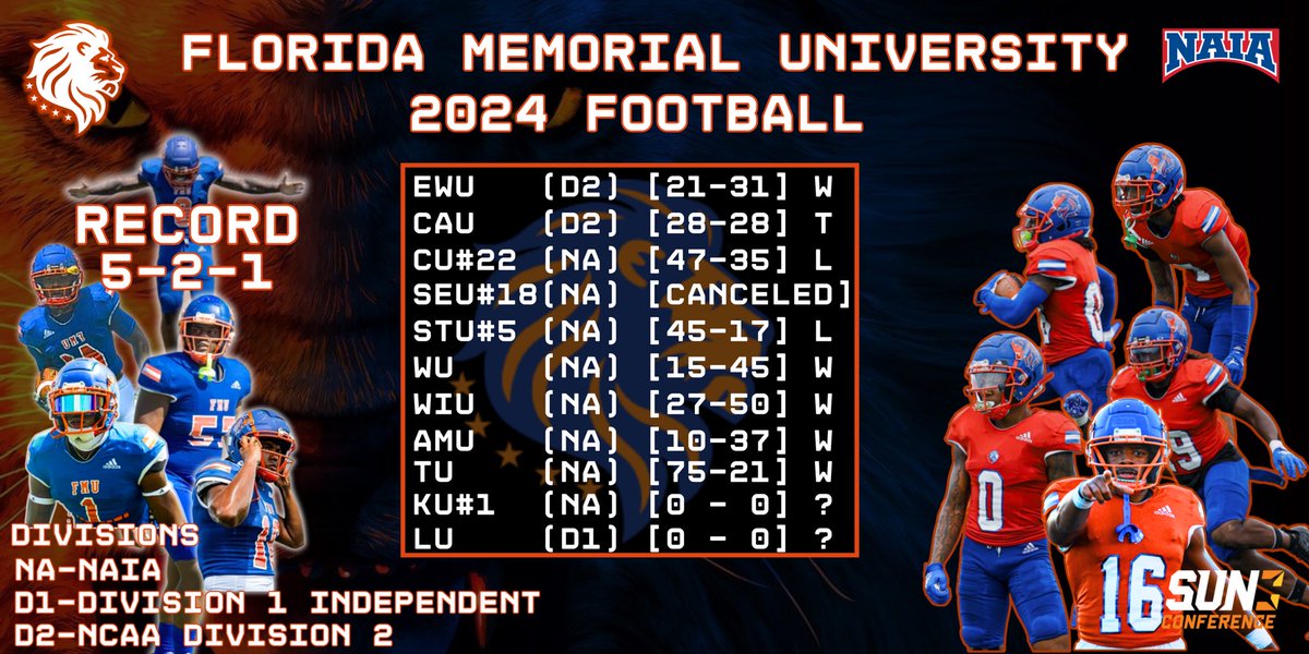 TE Coach Roy/Special Teams Coord./Graphic Designer tweet media