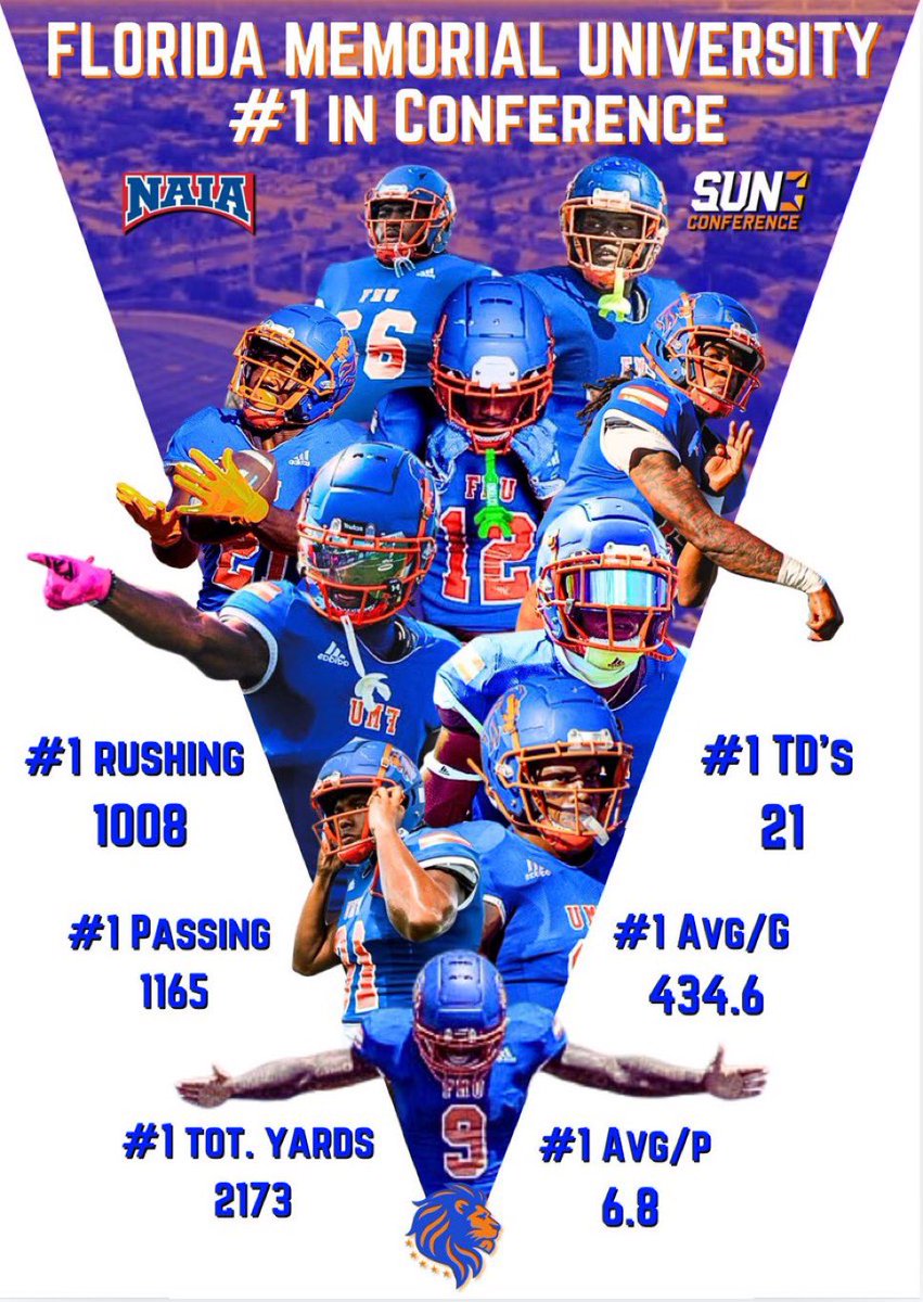 TE Coach Roy/Special Teams Coord./Graphic Designer tweet media