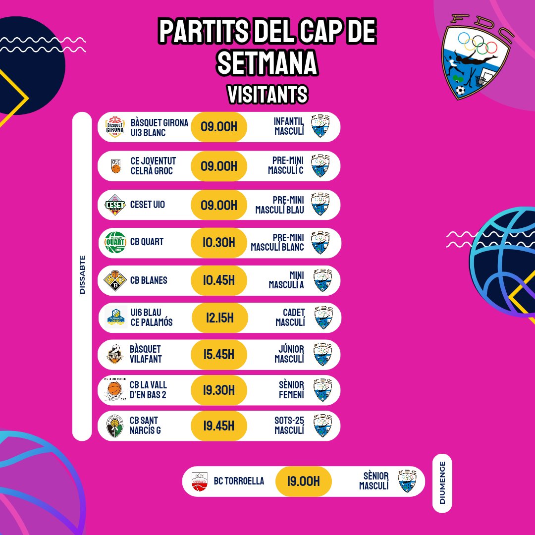 FDCassanenc Bàsquet tweet media