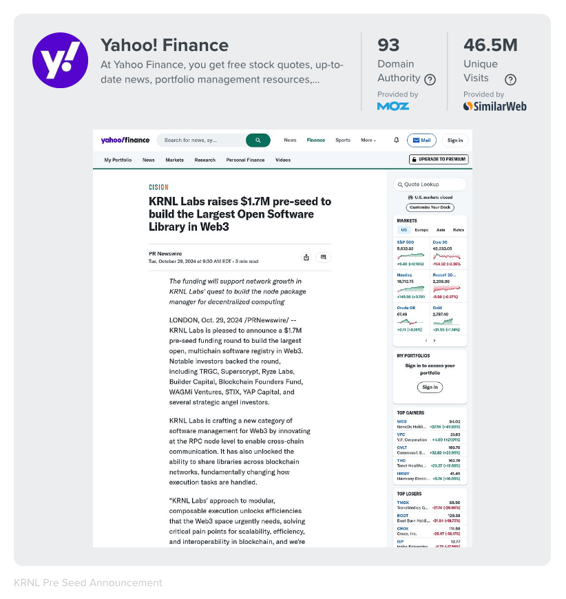 Tahir_Mahmood's tweet image. Just seen the figures from our @KRNL_xyz pre-seeding announcement, and I'm pleasantly surprised by the reach it obtained. @trgcapi @YapCapital @Superscrypt @RyzeLabs @stix @BlockchainFF @BuilderVC @WVenturesCap