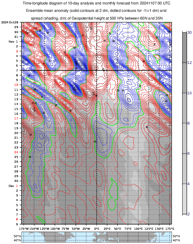 Pouf ! Changement de tendance moyen terme pour la France tout du moins. Incursion d'anomalies froides sous anticyclone. A voir ensuite si la circulation reste méridienne (probable) ou bascule en mode plus zonal.