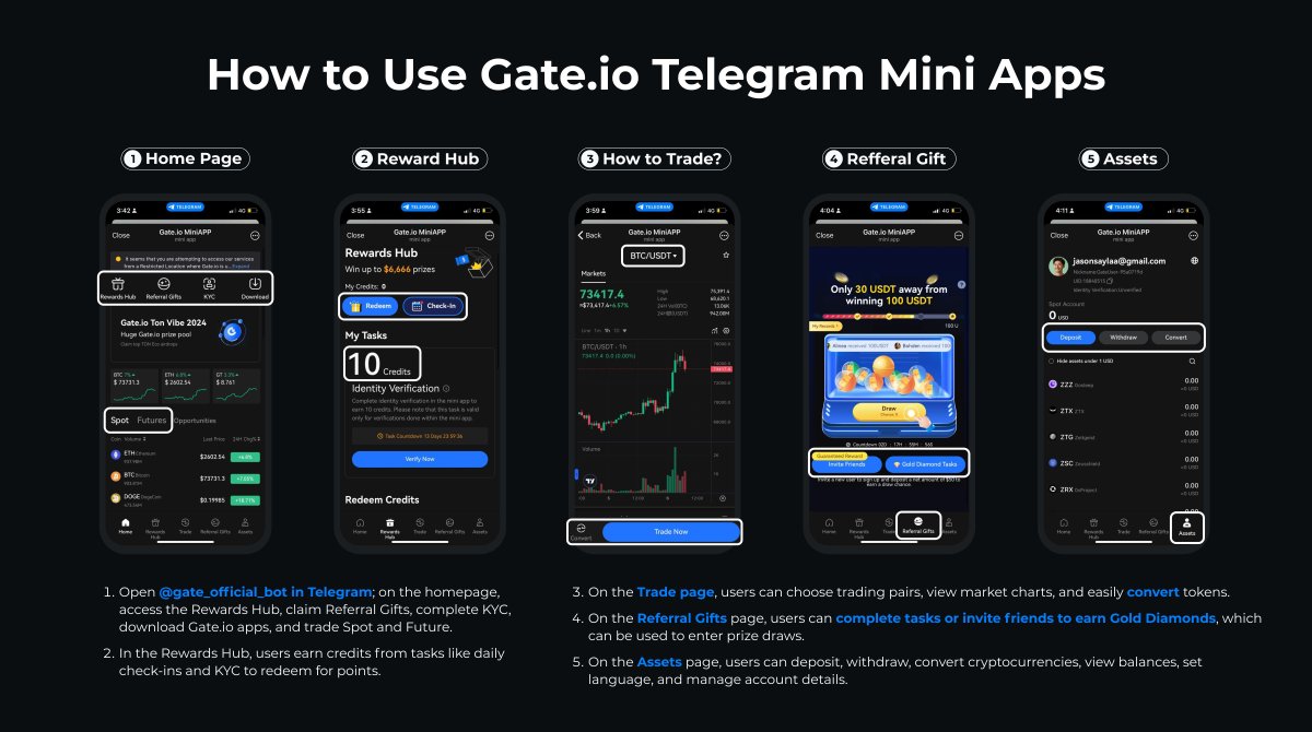 🚀 Unlock Trading and Gaming with https://t.co/l3EgEtlXh7 MiniApp, the  https://t.co/l3EgEtlXh7 Lite on Telegram with smooth user experience! Tap  to trade, and earn on every move! https://t.co/l3EgEtlXh7 Mini App:  https://t.co/xHPCTmvWM3 MiniApp ...