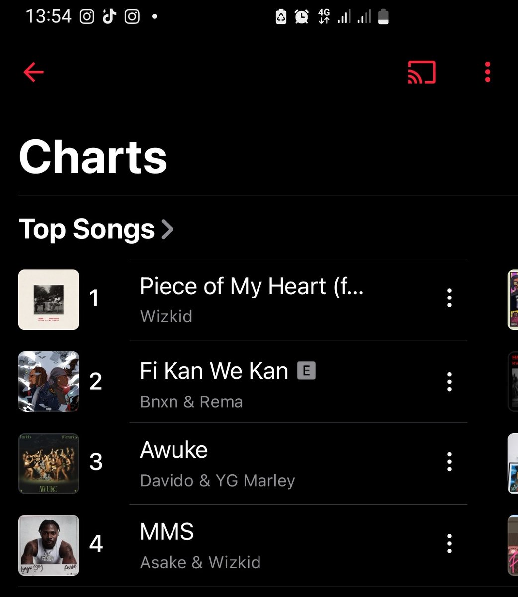 WizkidtheLegend's tweet photo. Fast Forward to 2024, Na you and Wizkid send Abuke(Mr. Hunchback) go relegation. https://t.co/NEDhm9N5kq