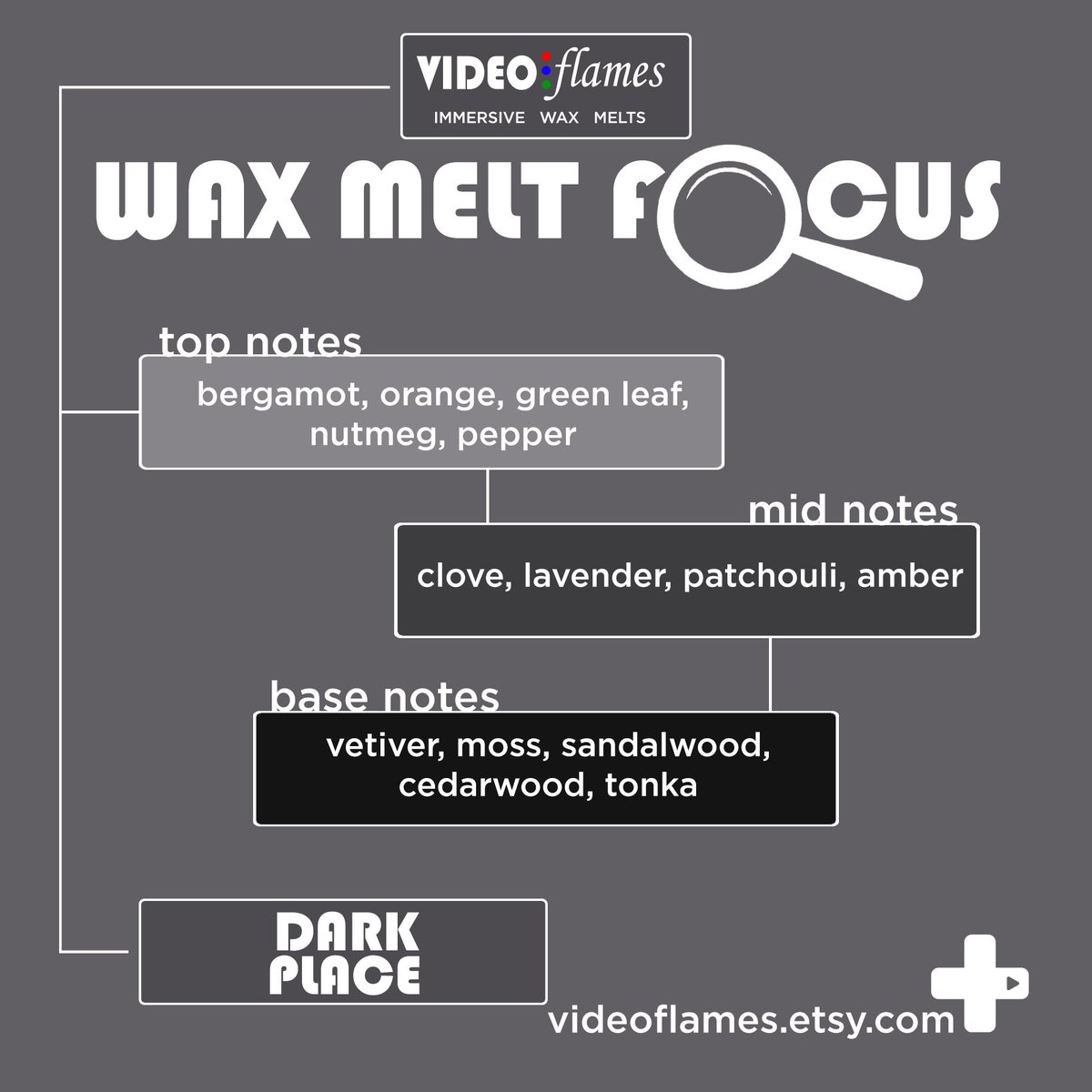 VideoFlames tweet media