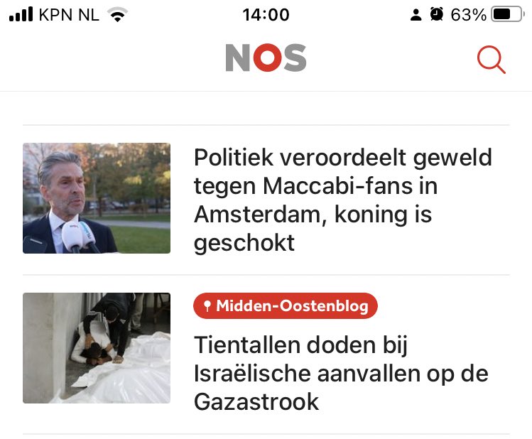 Wegkijken leidt tot verontwaardiging. Niet goed, wel begrijpelijk.