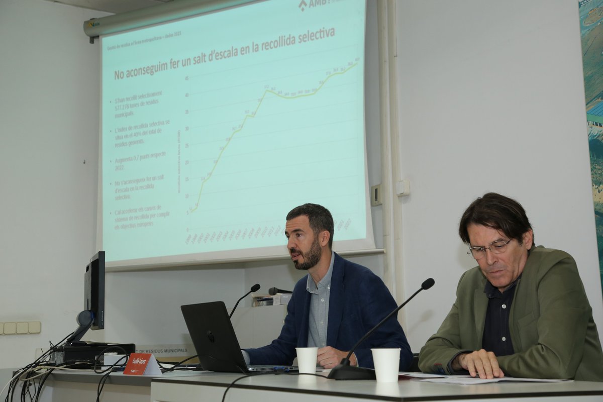 [NdP] La recollida selectiva de residus metropolitana va augmentar el 2023, però continua a nivells encara allunyats dels objectius de la UE

👉shorturl.at/3jaoD