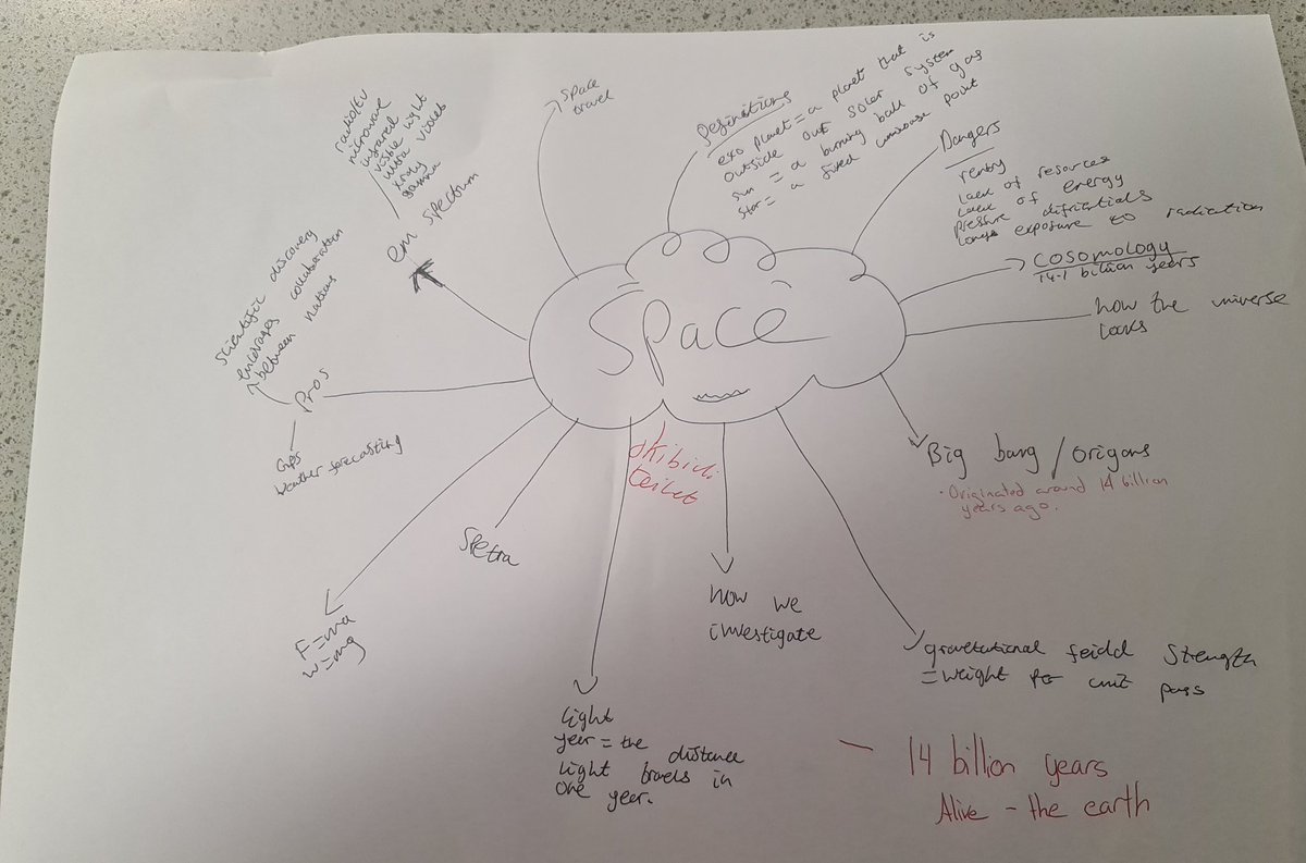ScienceHGS's tweet image. National 5 physics have been using retrieval techniques to revise the Space topics in preparation for their prelims. Great collaboration skills were on display in the classroom #teamhgs