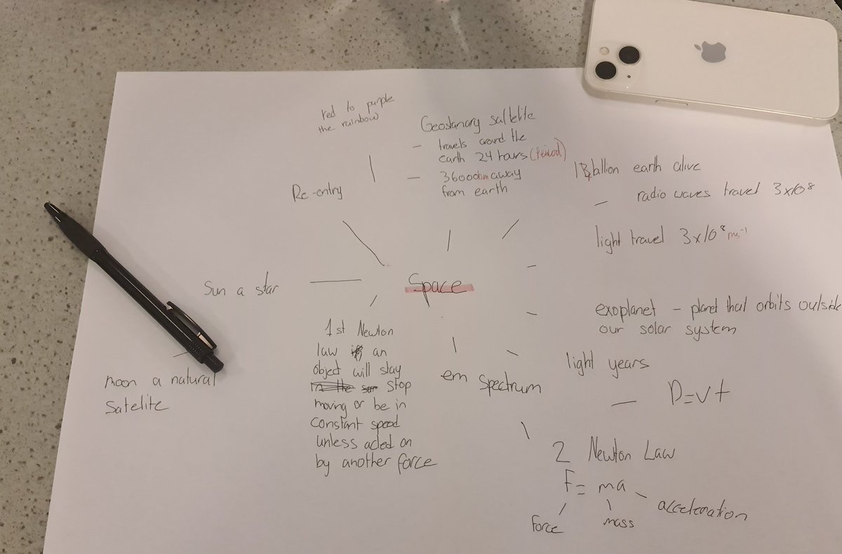 ScienceHGS's tweet image. National 5 physics have been using retrieval techniques to revise the Space topics in preparation for their prelims. Great collaboration skills were on display in the classroom #teamhgs